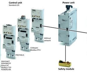 Control Units