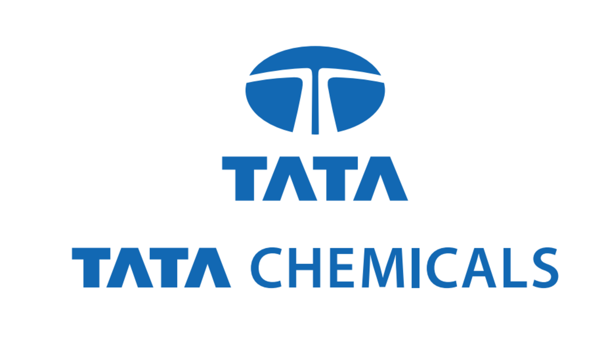 Tata Chemicals