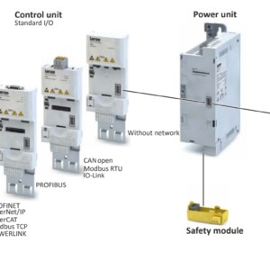 I550 Frequency Inverter